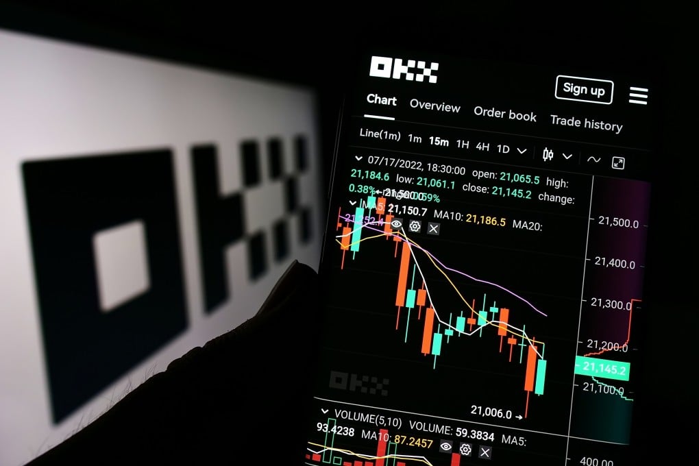 okex app最新版下载教程：安全安装与注册交易指南
